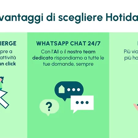 Hotiday Collection - Hotel Fiuggi